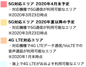 exFWgQW 【朗報】日本、ついに5Gが普及し始める！！！！！！！、！！！！！！