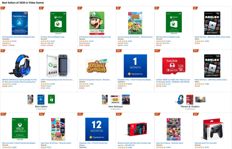 V3c9uyO マリオ3Dコレクション、米Amazon「年間売上」で既にゲーム単体として第2位に