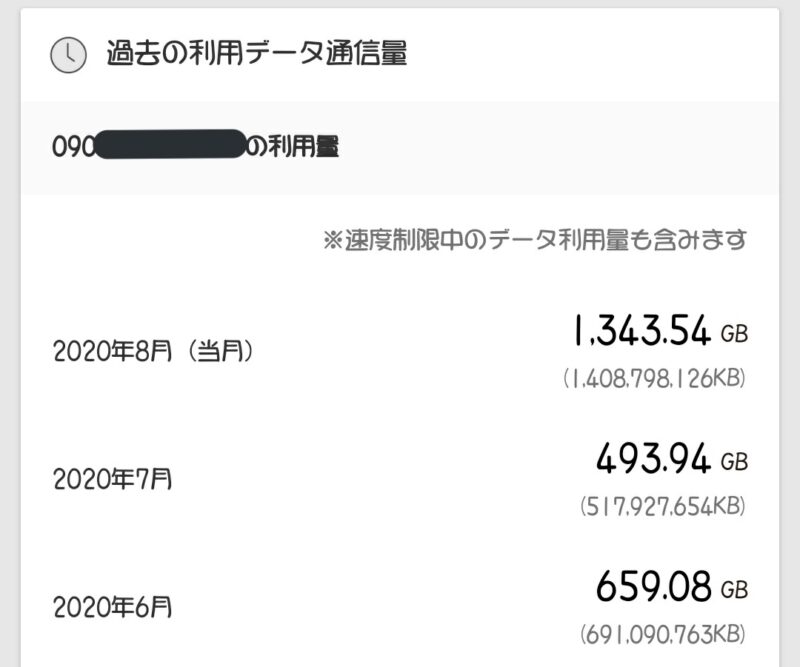 YX9dHX6 【悲報】auのデータMAX 5G(月額9515円)、ストリーミング動画は5Mbpsに速度制限