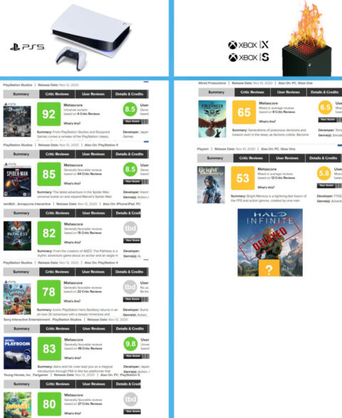 8K5BUjL-480x586 【朗報】PS5vs新型Xbox論争、世界販売数で完全に決着が着く