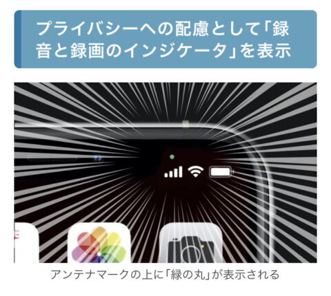 FzMT3Md-480x430 【至急】iPhoneの画面見る時たまに電波上に緑の丸マークあるけどこれって盗撮されてんの？