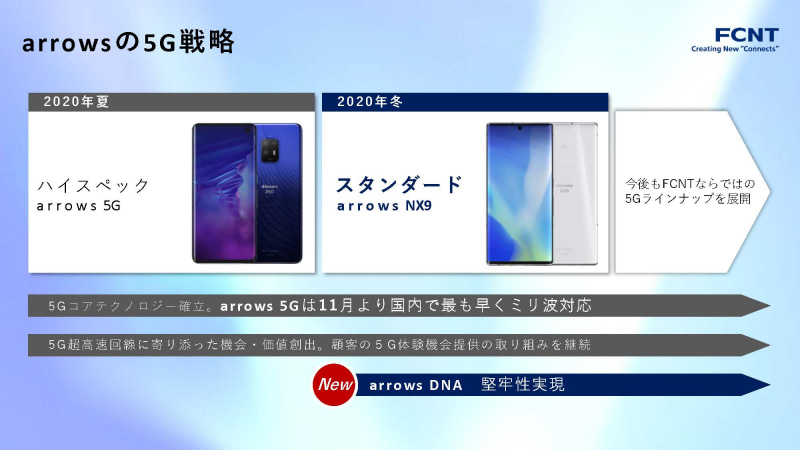 cont203_o 【富士通】arrows NX9を発表「5G時代のリーディングカンパニーを目指していきたい」