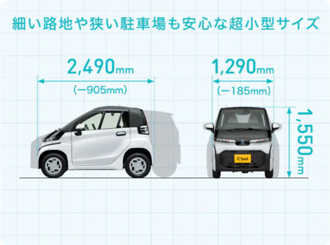 sec1-img1-sp-480x356 【朗報】トヨタさん、150km走れる電気自動車をたった165万円で販売してしまう