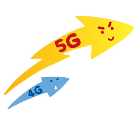 smartphone_speed_5g-480x443 【携帯】韓国では世界に先駆けて導入した5Gの品質に問題、一方で4Gは速度低下