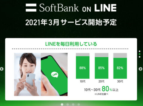 y7Levtd-480x355 【携帯】ソフトバンク、ずっと20GB/2980円のSoftBank on LINEを発表