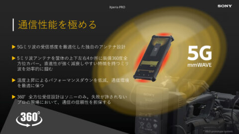 Pvacn6U-480x270 【速報】「Xperia PRO」ついに発売、SIMフリーで2月10日から、お値段25万円