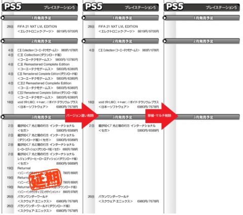 JETlRzG-480x423 【ゲーム】Switch「移植！移植！移植！たまに新作！」PS5「新作の次も新作出します」←この差www