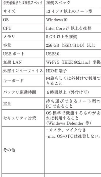 11NuAOJ-343x600 【PC】LenovoってとこのPCはまともなんか？