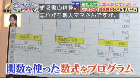 kWwkCak-480x270 【朗報】ワイ、エクセルを使えることによりIT担当に大抜擢