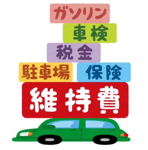 money_car_ijihi-480x487 【自動車】車検などの手数料を値上げへ、電子化に伴う経費増。2023年1月から😲