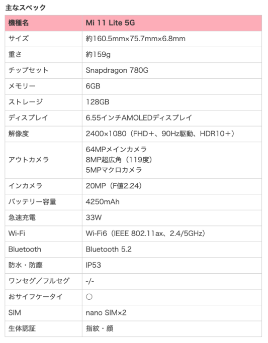 LHC20s7-533x683 【スマホ】日本企業「低性能スマホ10万円で売ります！」中国企業「高性能スマホ3万円で売ります！」←これ