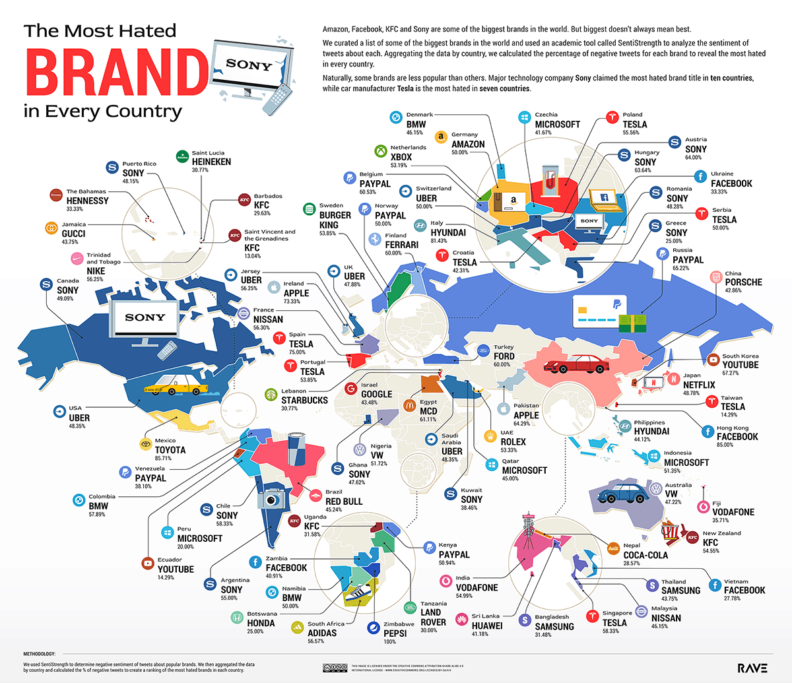 01_The-Most-Hated-Brands_World-Map_Biggest-Global-Brands-1-792x683 【有名税？】世界で最も嫌われてるブランド1位にソニーが輝く