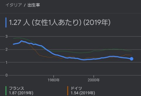 U4EKplH-480x326 【政治】どうしたら日本の経済的停滞は改善するんや？