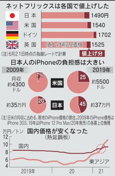 dg4uGTR-395x600 【悲報】日本で格差が深刻化　1か月必死になって働いても携帯電話さえ買えない貧乏人が急増中