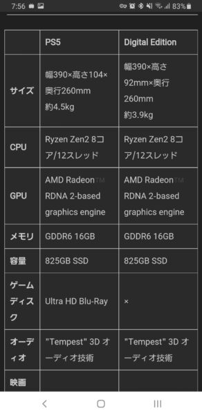 6Hd0ya8-292x600 【PC】PS5とPCを比較した結果が一目瞭然でわかる画像【PS5買えてないやつ来い！！】