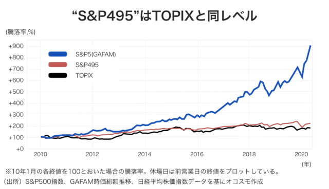 l_kssp1-640x369 【投資】日本人が投資しないのって給料少ないからだよな？