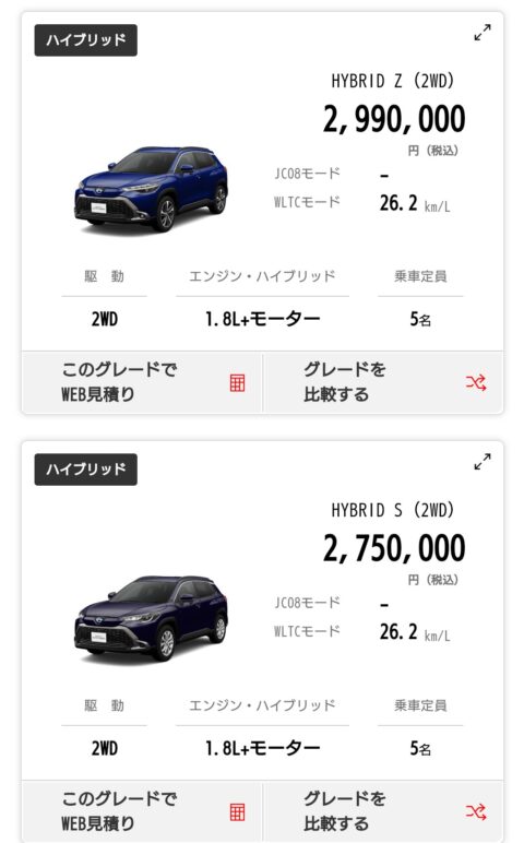 HuK5640-480x772 トヨタ・カローラクロス、異常人気で新車価格300万が中古価格500万に！