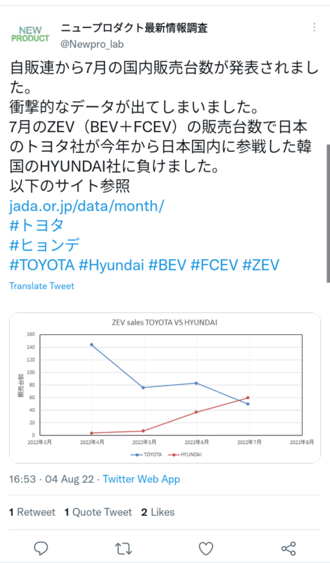 0oFXrGd-469x800 【悲報】ヒョンデ自動車のEV販売台数、ついに日本でもトヨタを超えてしまうwww