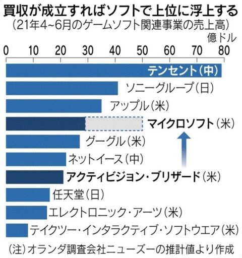 0EfVK4i-480x512 【PC】Steam「日本でPCゲーマーが世界トップレベルで増えてる。市場規模は皆さんが思ってる以上に大きい。」