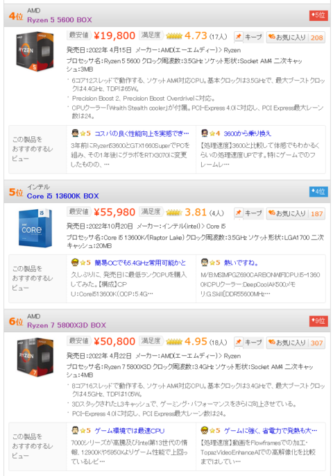 cO3qmMK-480x685 【緊急速報】Zen3CPU 投げ売り開始