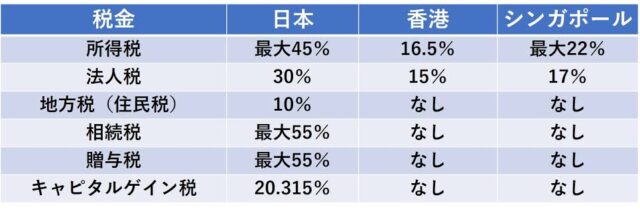 vc8BOrW-640x211 【投資】“逆張り”で円を買い1000万円損失…一喜一憂する投資家　海外で働く日本人は「収入倍」に