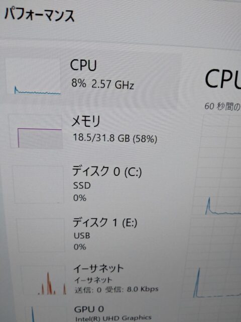 PiFg6wt-480x640 【悲報】メモリを16GB→32GBにした結果