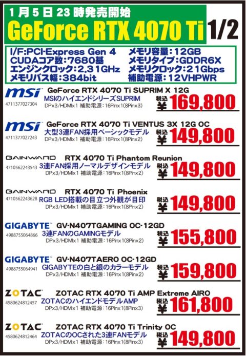 rChq531-480x694 【悲報】RTX4000シリーズさん、ガチで売れない・・・・・