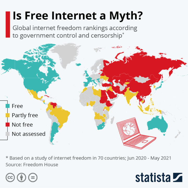 xqr7pB0-720x720 【悲報】インターネットに自由がある国、世界マップが発表されるｗｗｗｗｗｗｗｗ