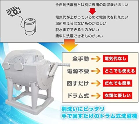 zkwNAHP-480x430 【悲報】ドラム式全手動洗濯機が9,280円！！