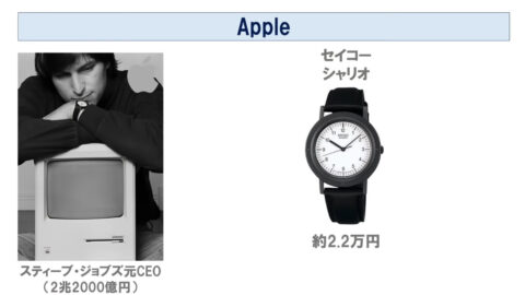 HBFW8Gm-480x270 【画像】日本の富豪「数千万円する腕時計最高！ｗｗｗ」欧米の大富豪「…」