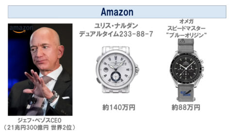 Mxe8nkD-480x270 【画像】日本の富豪「数千万円する腕時計最高！ｗｗｗ」欧米の大富豪「…」
