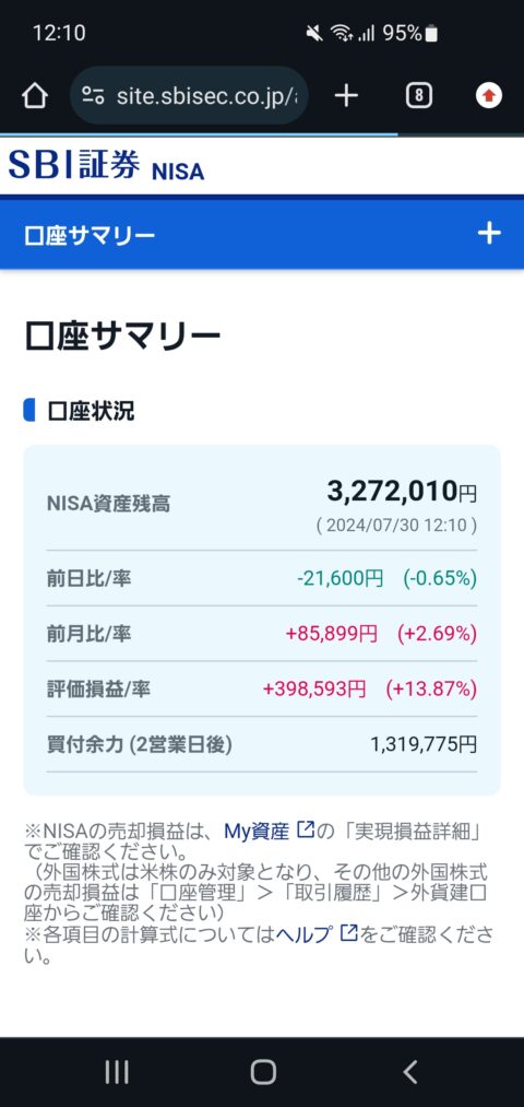 I8ZVj5R-480x1013 Nisa民の悲鳴がそろそろ聞こえそうだな