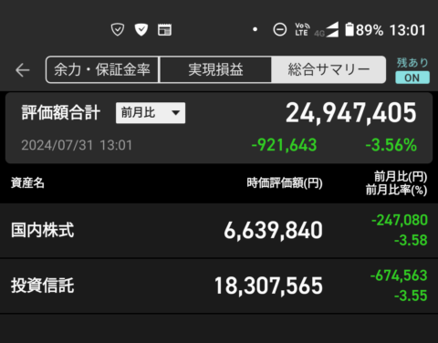 bcU5Ke7-480x376 政府「みんなもNISAをやろう」テレビ「みんなもNISAをやろう」ネット「みんなもNISAをやろう」