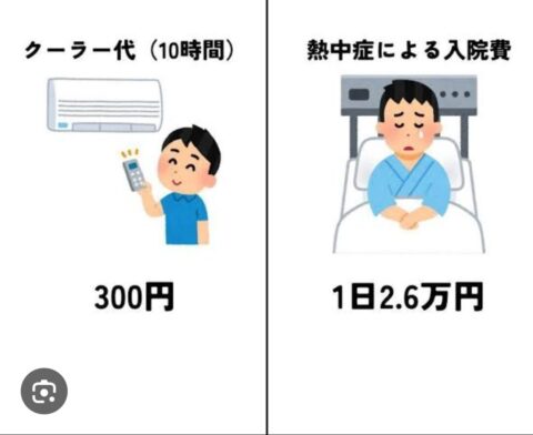 gYHsTe8-480x392 【画像】クーラーの電気代wwwwww