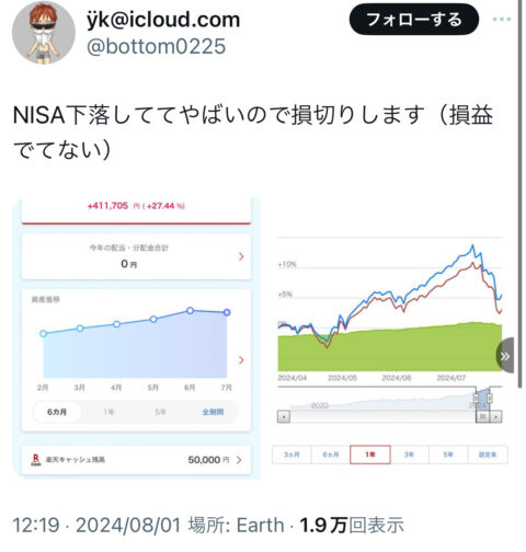 WN7NZE6-480x504 【訃報】新NISA損切り民、逝く・・・・