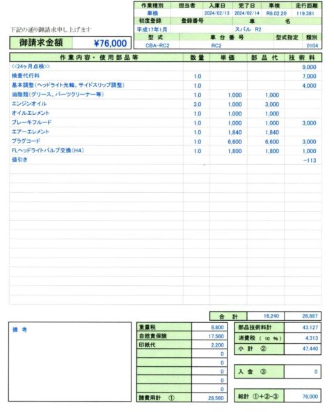 fmC0WUL-480x592 オートバックスで車検見積もりしてきたんだが...