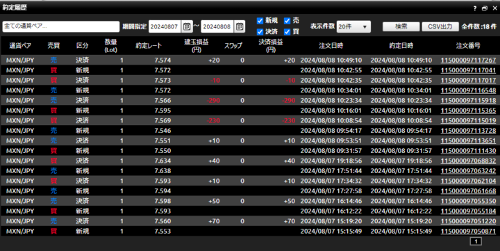 rTIX5sW-720x361 ワイ、FX引退を決意！