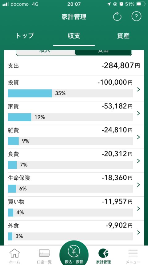 DVoKNpX-480x854 【悲報】一人暮らし歴半年ワイ、今月も家計が赤字😭