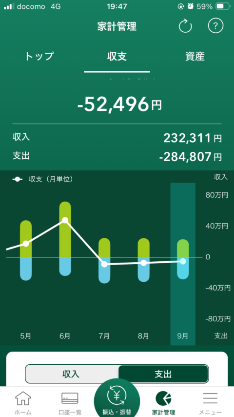 nUZhuxk-480x854 【悲報】一人暮らし歴半年ワイ、今月も家計が赤字😭