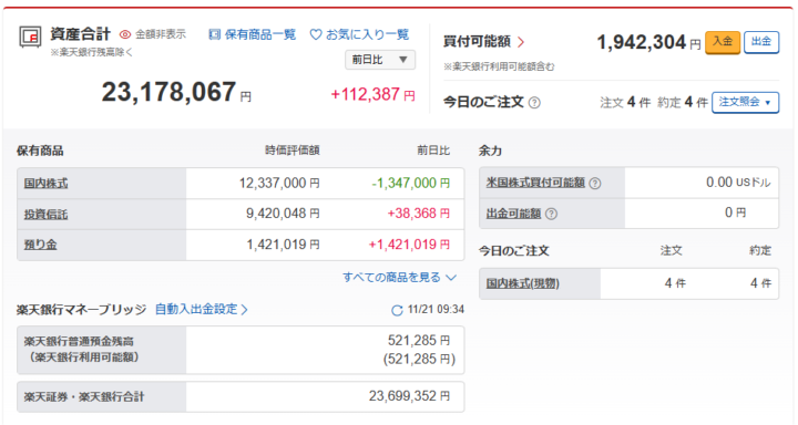 QeCRJD7-720x384 わい投資1年生、今日も元気に26000円稼いでお仕事終了