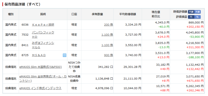 gRzaE7B-720x332 年初にNISANISA言ってたやつみんな消えててワロタｗｗ