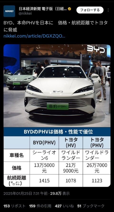 SIL2V7K-480x893 【悲報】BYD、トヨタより高性能な車を約半分の価格で売り始める！ええんかこれ