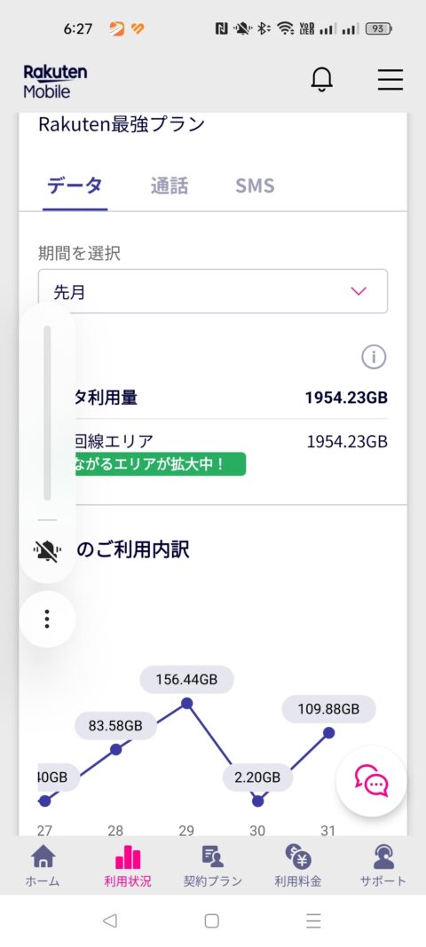 fullsize_image-1-480x1067 【速報】ワイ、楽天モバイルの通信量が限界突破　思った以上に限界突破